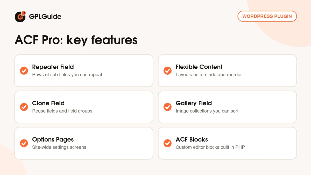 ACF Pro key features: Repeater, Flexible Content, Clone and Gallery fields, Options Pages and ACF Blocks