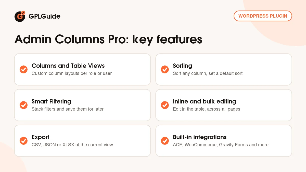 Admin Columns Pro key features: sorting, Smart Filtering, inline and bulk editing, export, Table Views and integrations