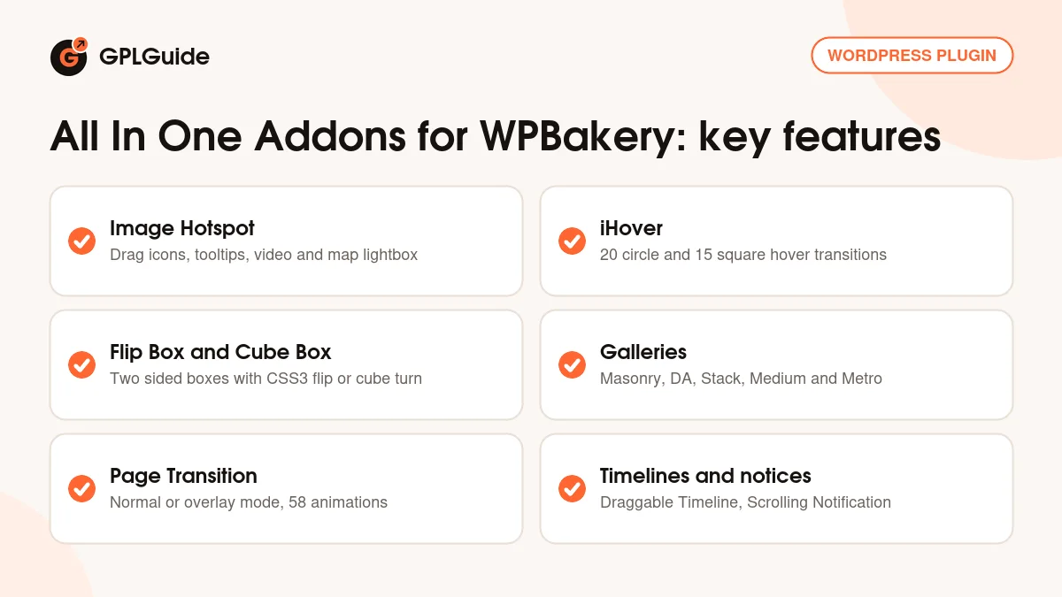 All In One Addons for WPBakery key features: image hotspots, iHover, flip boxes, galleries, timelines and page transitions