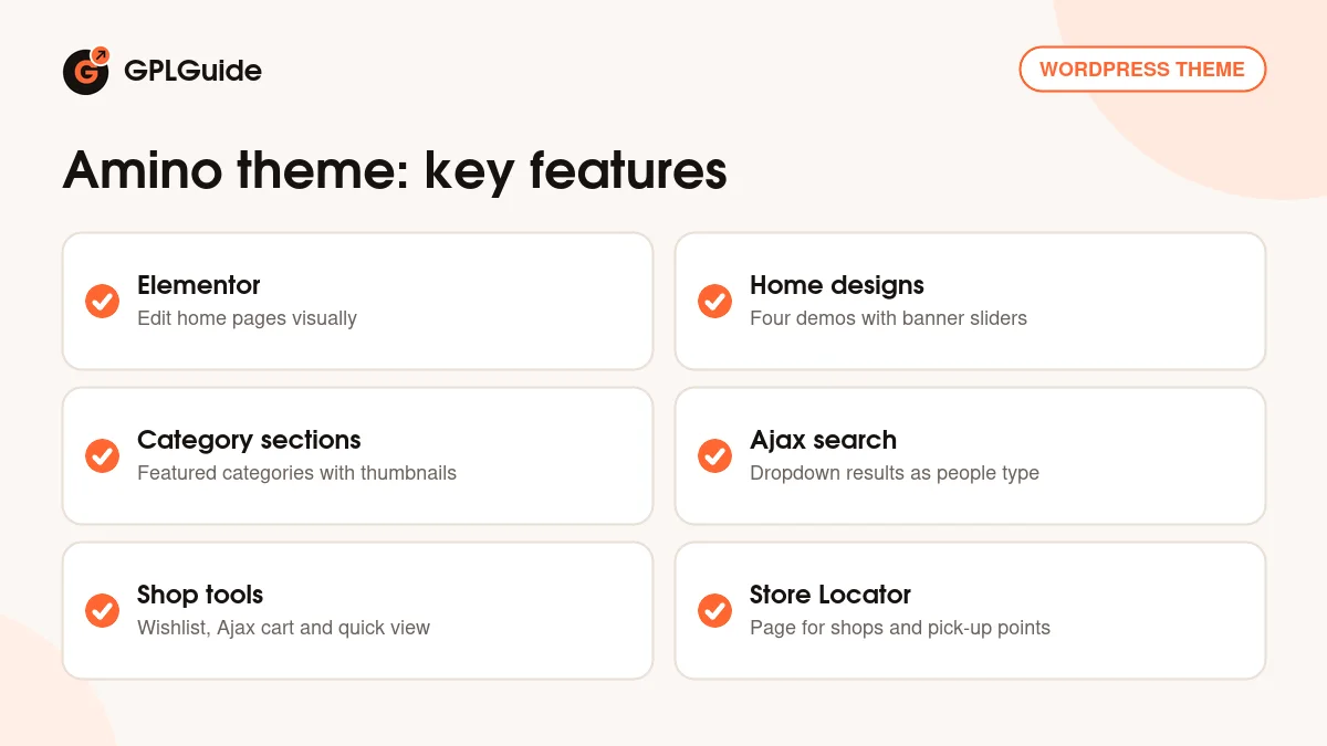 Amino theme key features: Elementor, home designs, Ajax search, wishlist and quick view