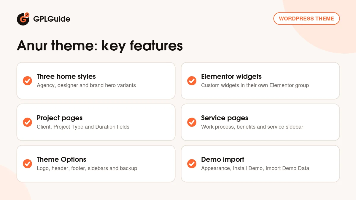 Anur theme key features: three home styles, Elementor widgets, project and service pages, Theme Options, demo import and WooCommerce