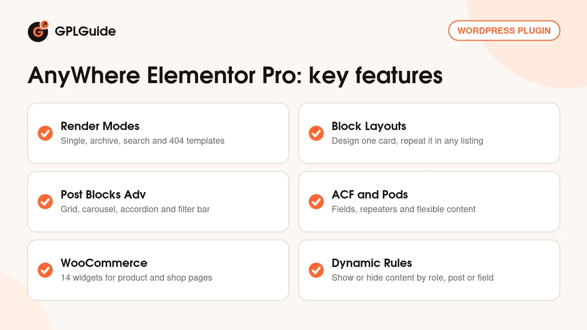 AnyWhere Elementor Pro key features: render modes, Block Layouts, Post Blocks Adv, ACF widgets, WooCommerce widgets and Dynamic Rules