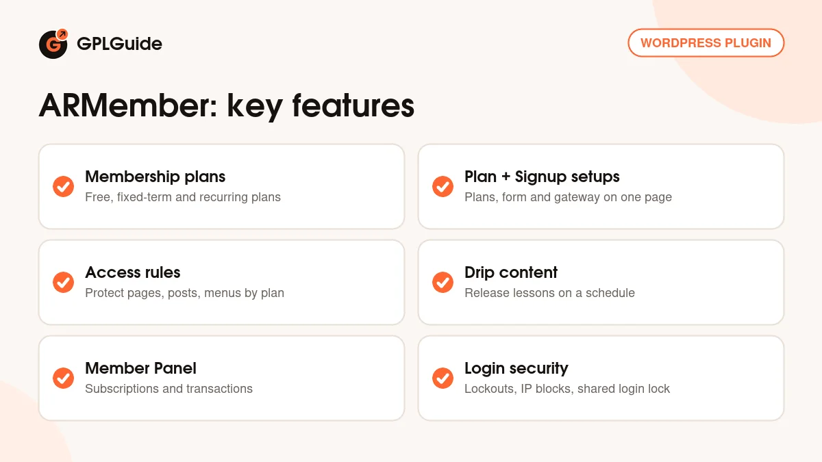 ARMember key features: membership plans, signup setups, access rules, drip content, Member Panel and login security
