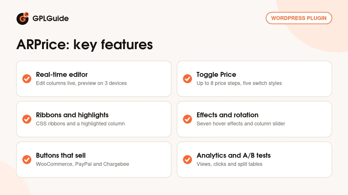 ARPrice key features: real-time editor, price toggle, ribbons, column effects, A/B testing and page builder blocks