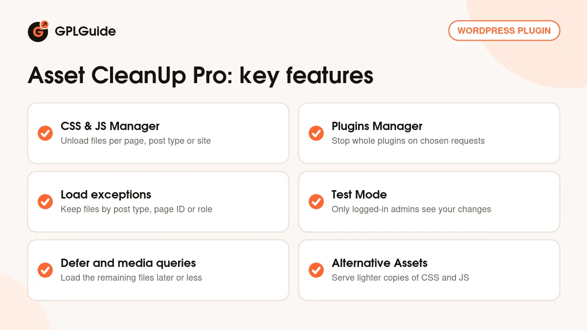 Asset CleanUp Pro key features: per-page CSS and JS unloading, Plugins Manager, Test Mode, defer, media query loading and Alternative Assets