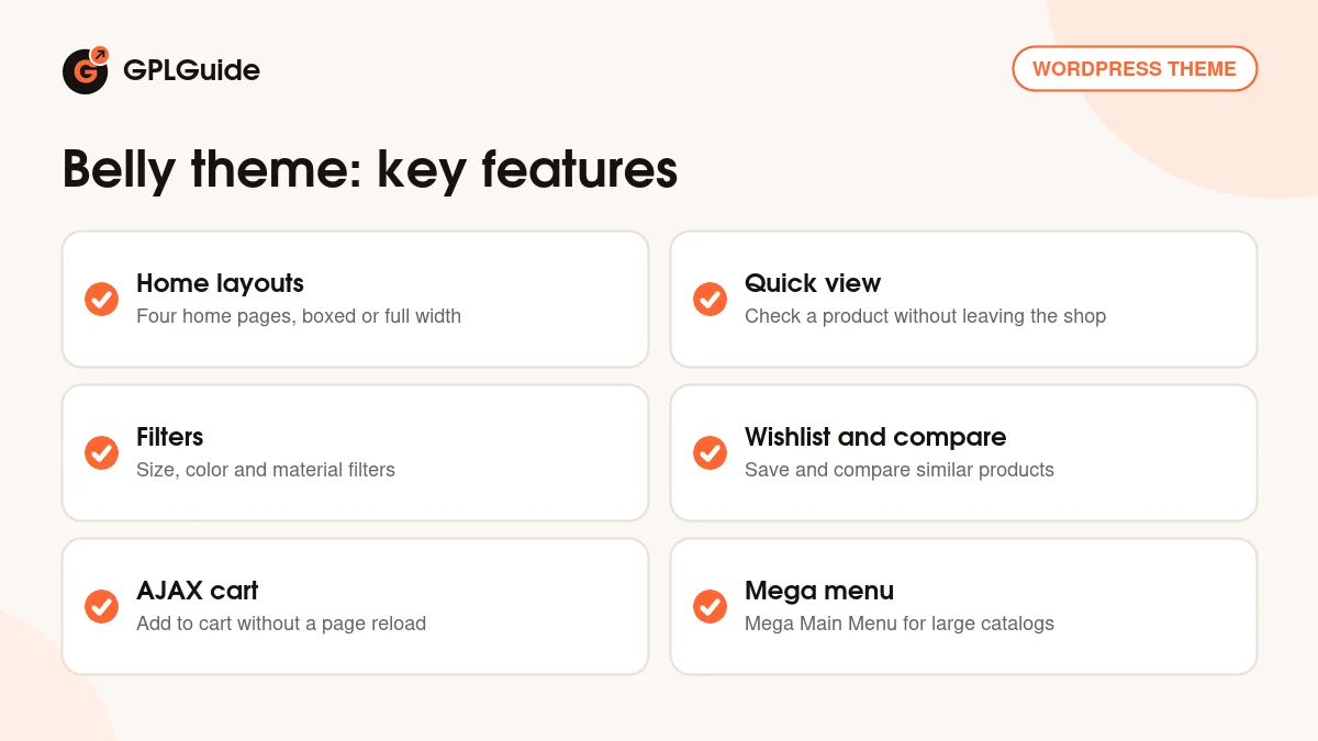 Belly theme key features: four home layouts, quick view, product filters, wishlist, compare and AJAX cart