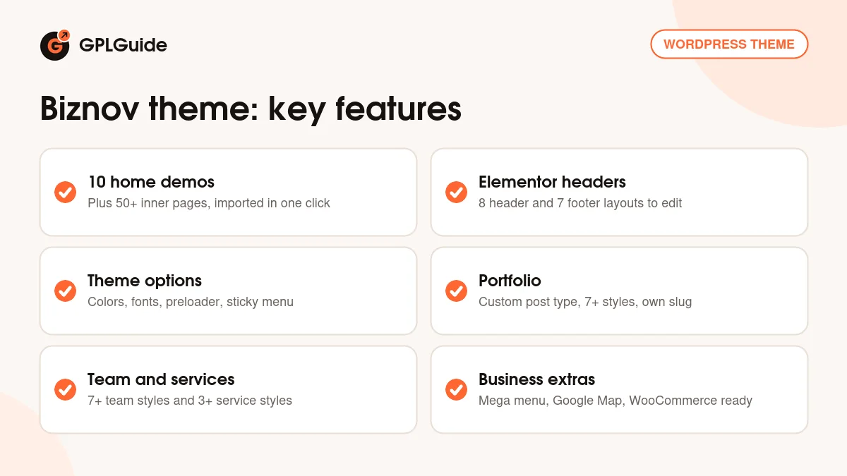 Biznov theme key features: 10 home demos, Elementor headers and footers, theme options, portfolio, team and service styles