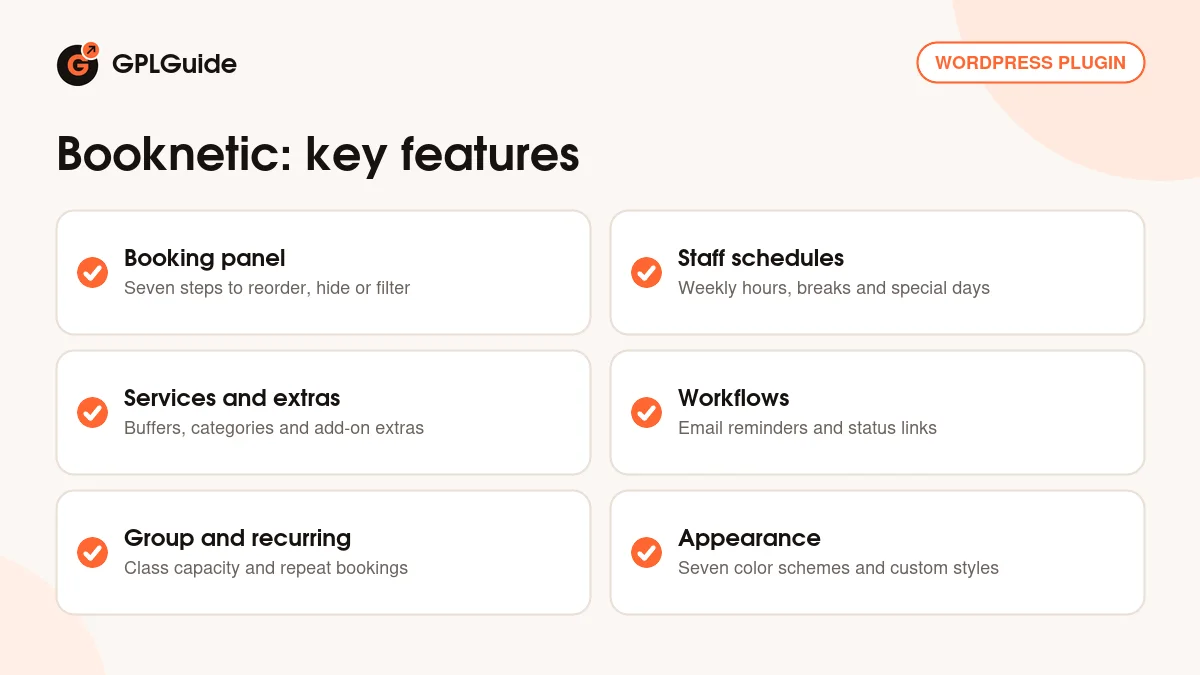 Booknetic key features: booking panel, staff schedules, workflows, appearance styles, group and recurring appointments
