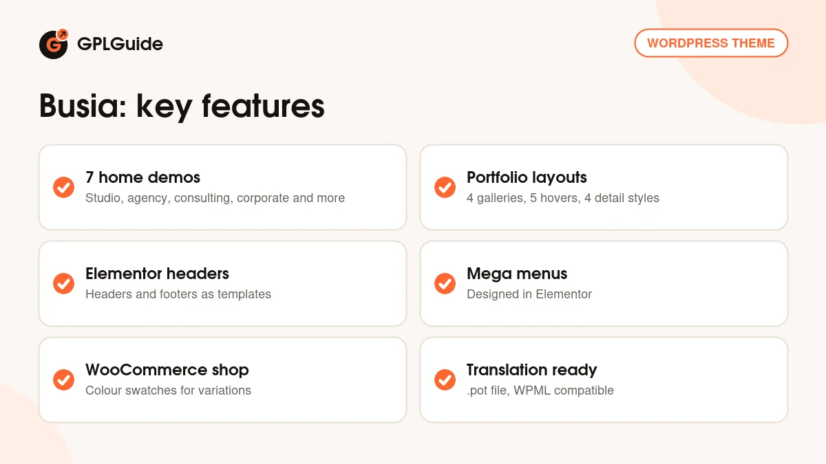 Busia WordPress theme key features: seven home demos, portfolio styles, Elementor headers, mega menu and shop