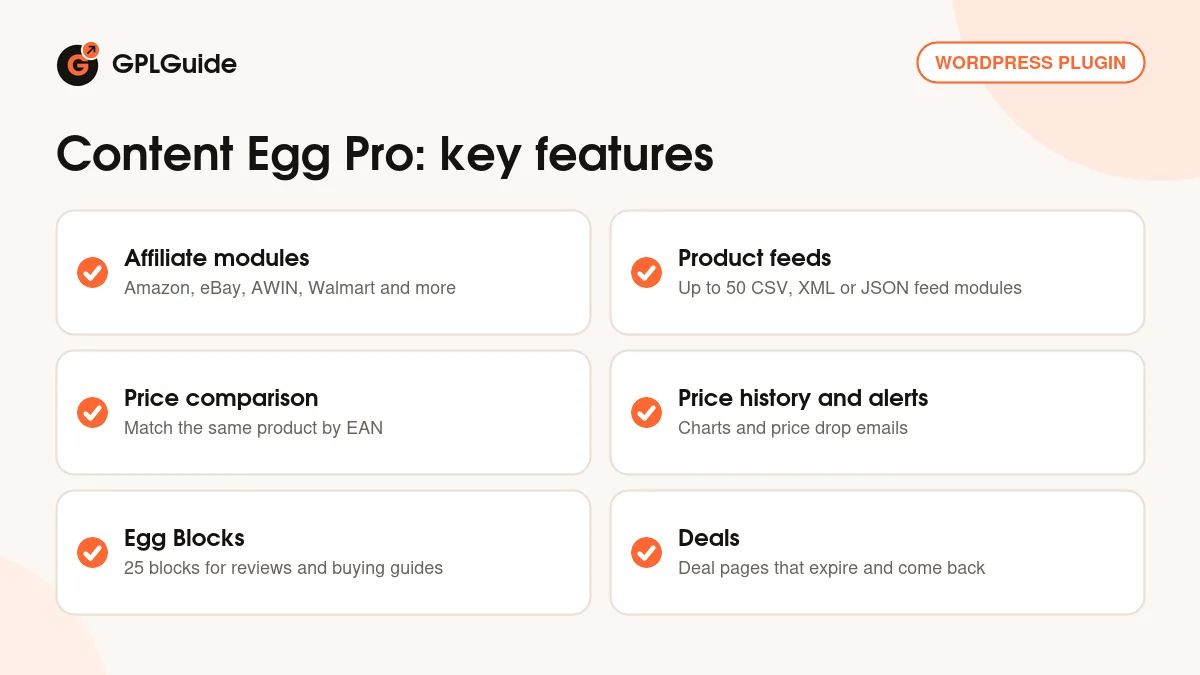 Content Egg Pro key features: affiliate modules, product feeds, price comparison, price history, Egg Blocks and deals