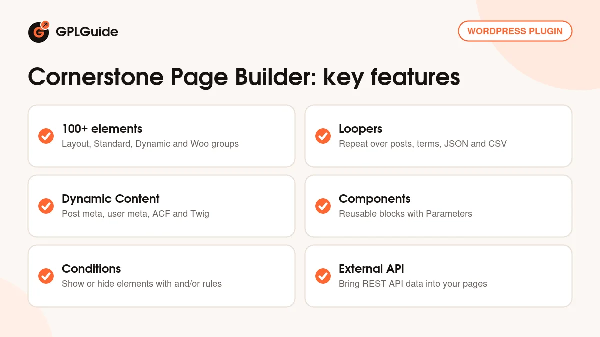 Cornerstone Page Builder key features: 100+ elements, Loopers, Dynamic Content, Components, Conditions and External API