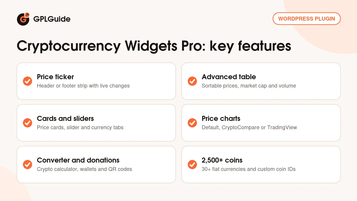 Cryptocurrency Widgets Pro key features: price ticker, advanced table, price cards, charts, converter and donation box