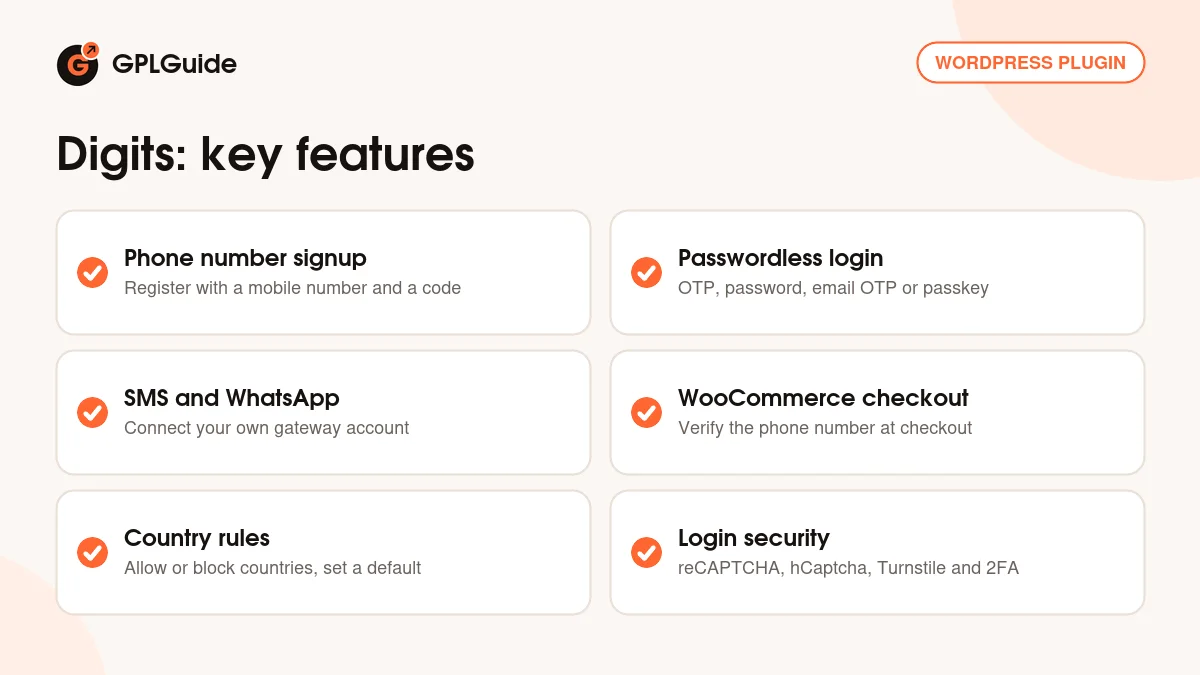 Digits key features: phone number signup, passwordless OTP login, SMS and WhatsApp gateways, WooCommerce checkout, country rules and login security
