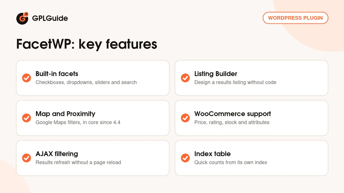 FacetWP key features: built-in facet types, Listing Builder, Map and Proximity, WooCommerce support and AJAX filtering