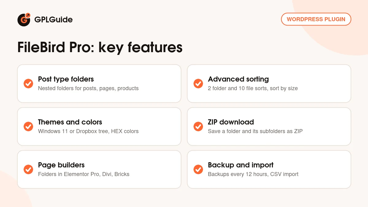 FileBird Pro key features: nested post type folders, advanced sorting, folder themes and colors, ZIP download, page builder support and backups