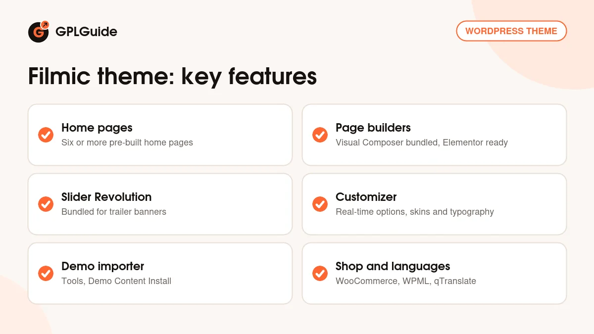 Filmic theme key features: home pages, Elementor and Visual Composer, Slider Revolution, skins, demo importer