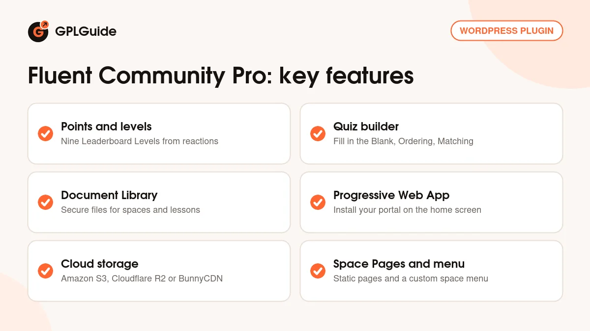 Fluent Community Pro key features: points and levels, quiz builder, document library, PWA app, cloud storage and space pages