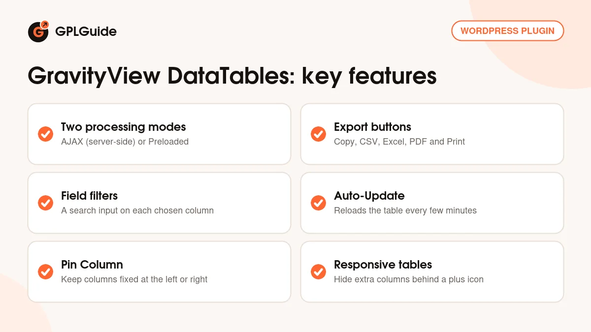 GravityView DataTables key features: export buttons, column filters, Auto-Update, column pinning and responsive tables