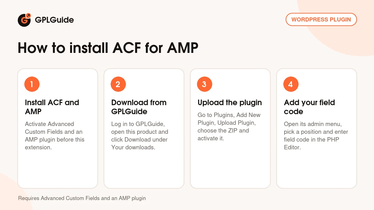 How to install ACF for AMP on WordPress in four steps