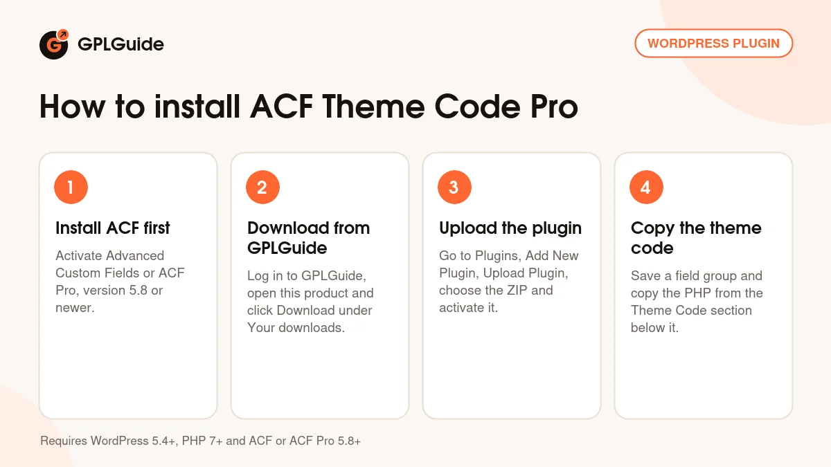 How to install ACF Theme Code Pro on WordPress in four steps