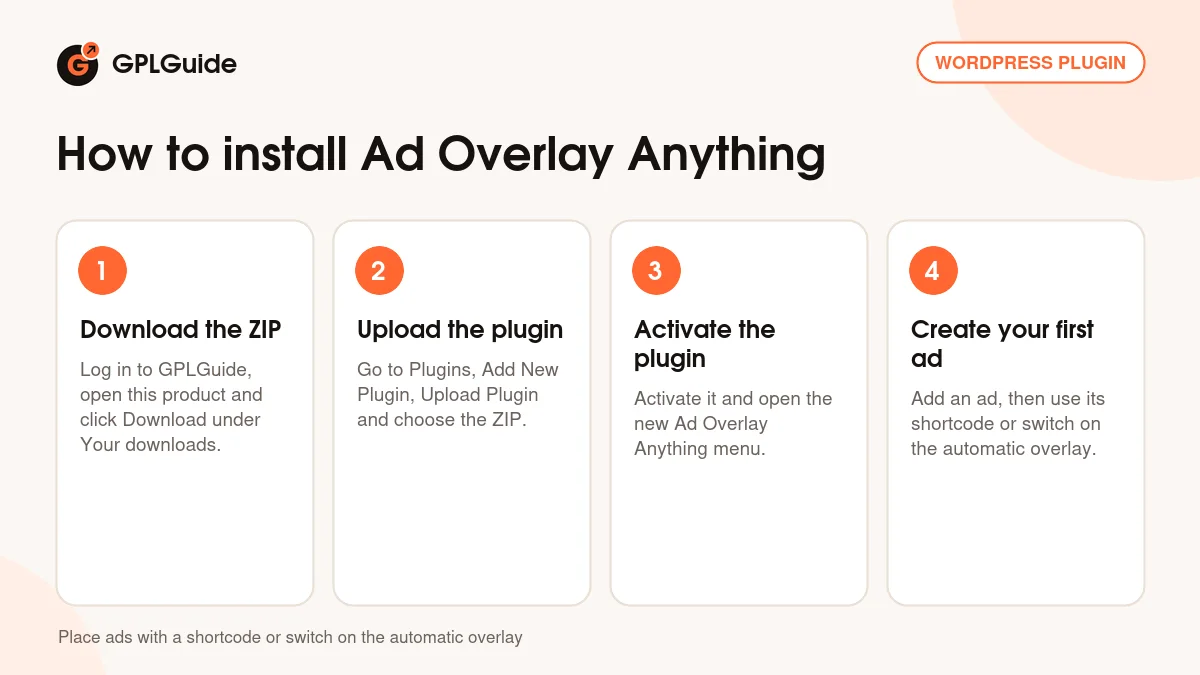 How to install Ad Overlay Anything on WordPress in four steps