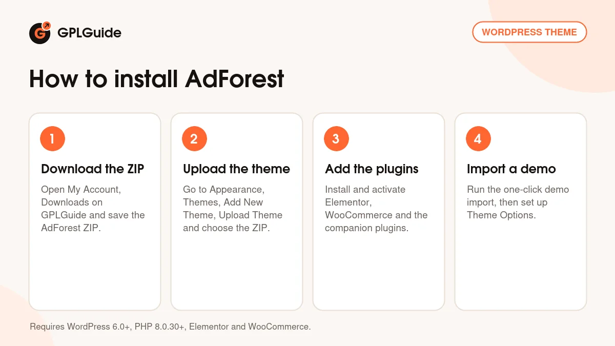 How to install AdForest on WordPress in four steps