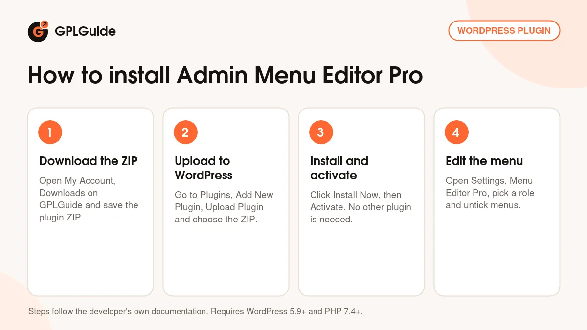 How to install Admin Menu Editor Pro on WordPress in four steps