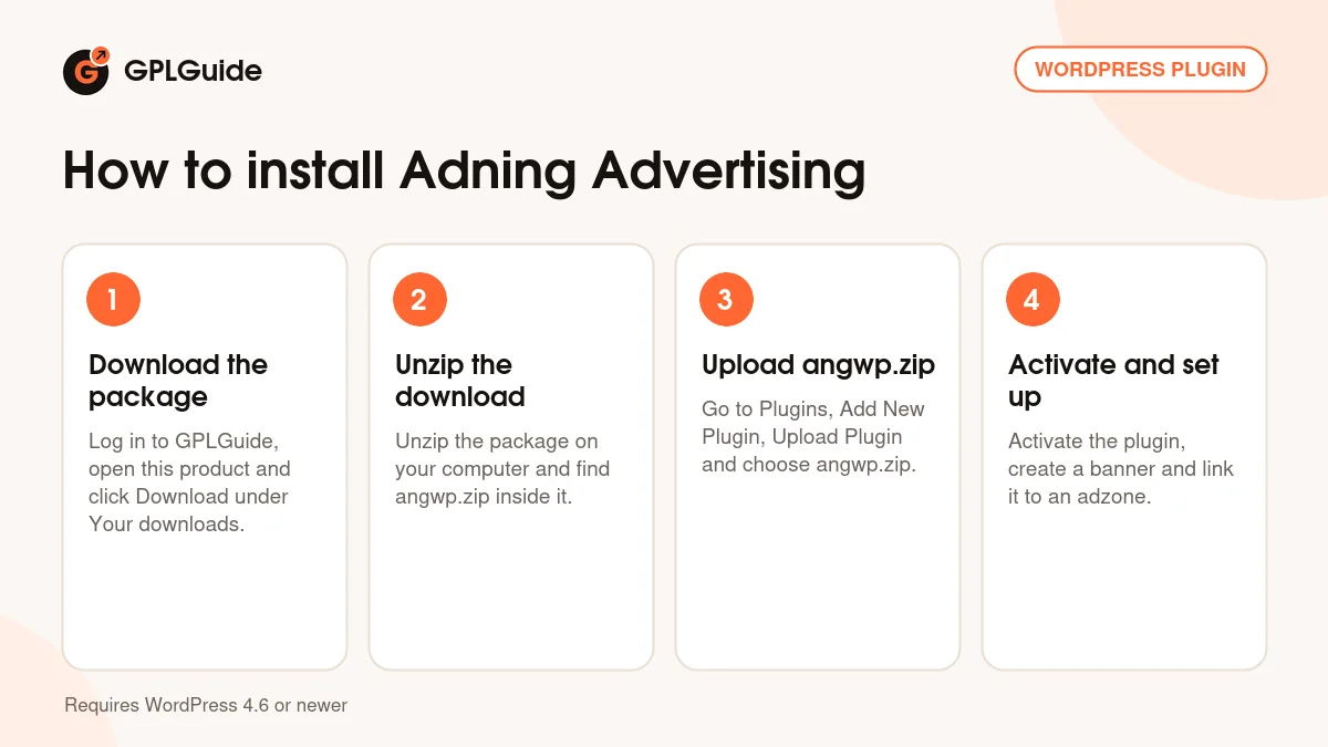 How to install Adning Advertising on WordPress in four steps