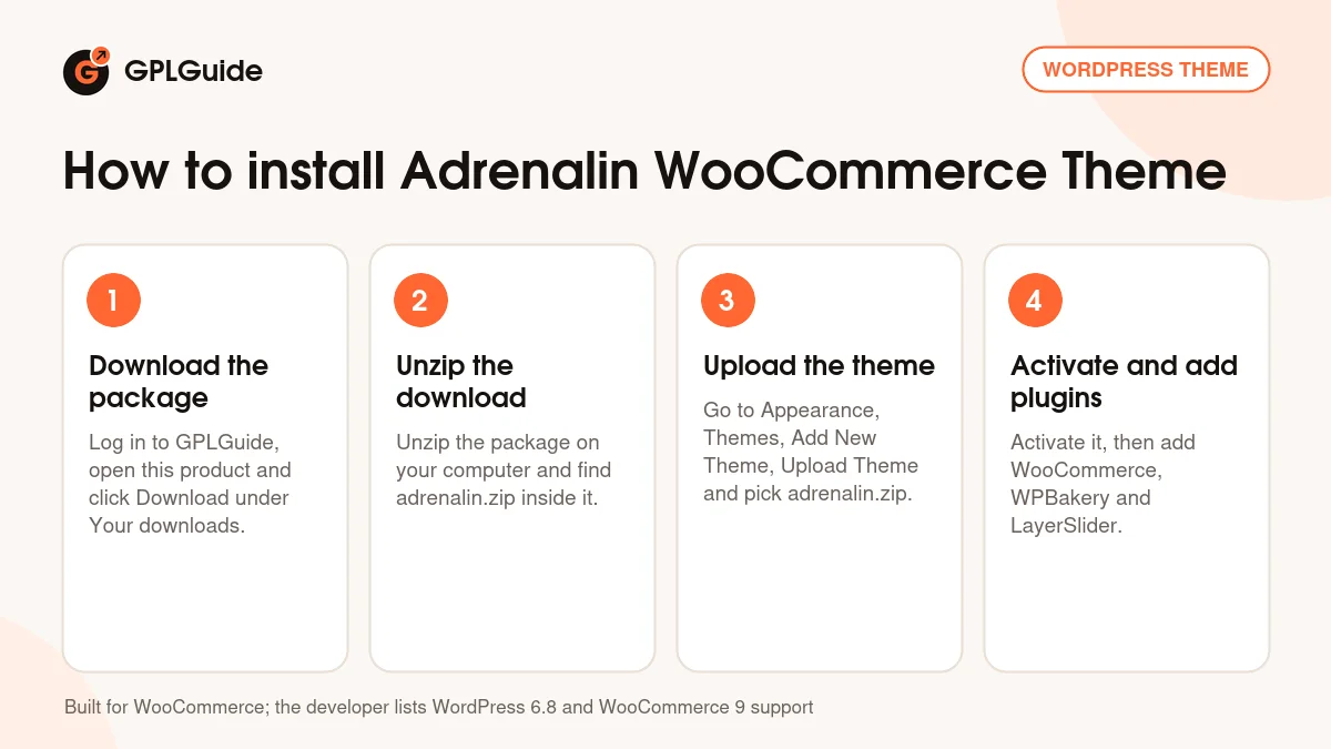 How to install Adrenalin WooCommerce Theme on WordPress in four steps