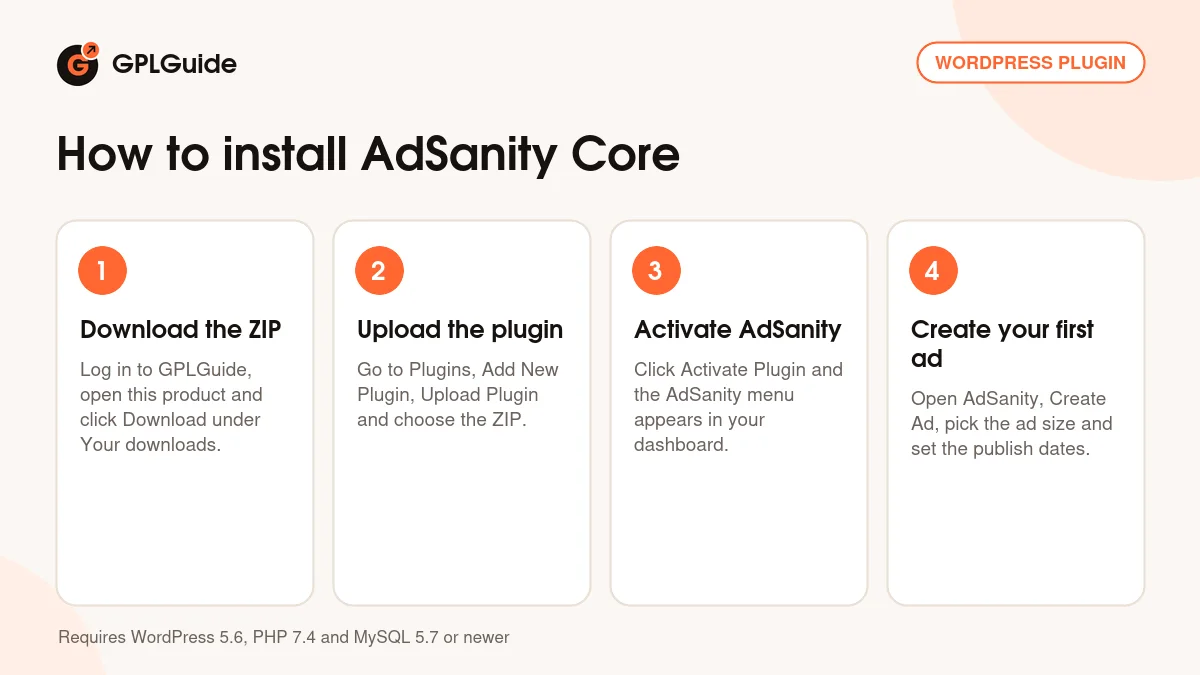 How to install AdSanity Core on WordPress in four steps