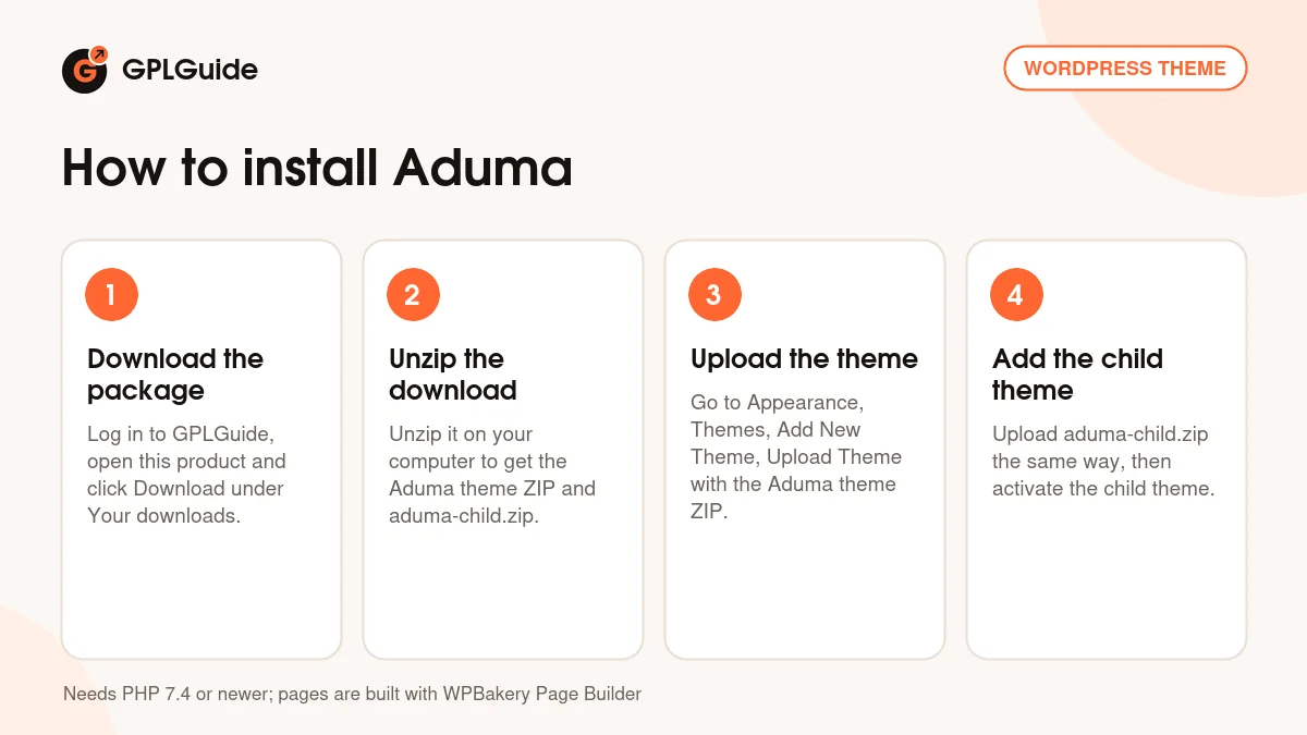 How to install Aduma on WordPress in four steps