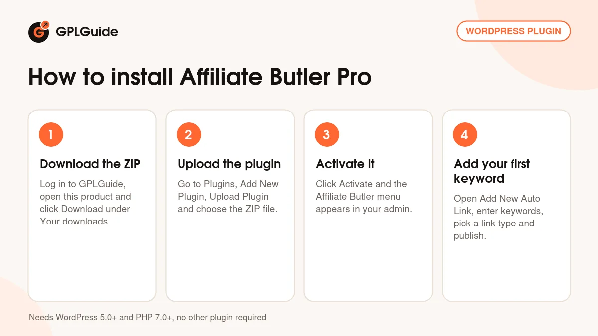 How to install Affiliate Butler Pro on WordPress in four steps