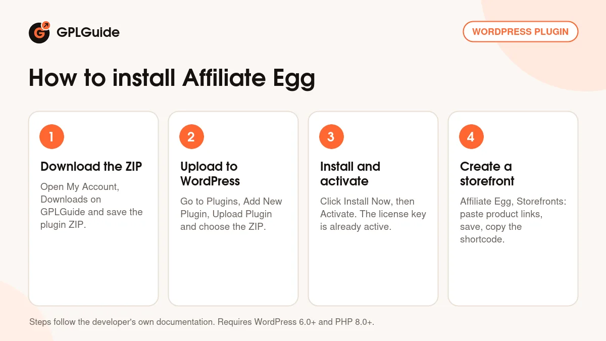 How to install Affiliate Egg on WordPress in four steps