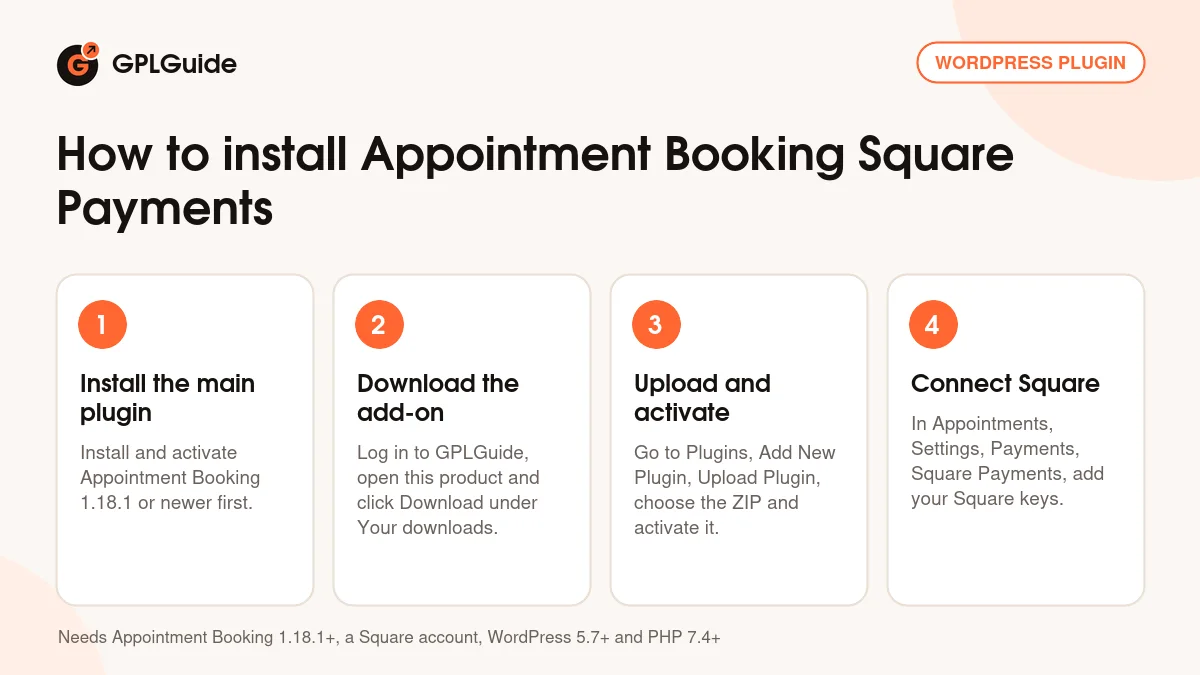 How to install Appointment Booking Square Payments on WordPress in four steps