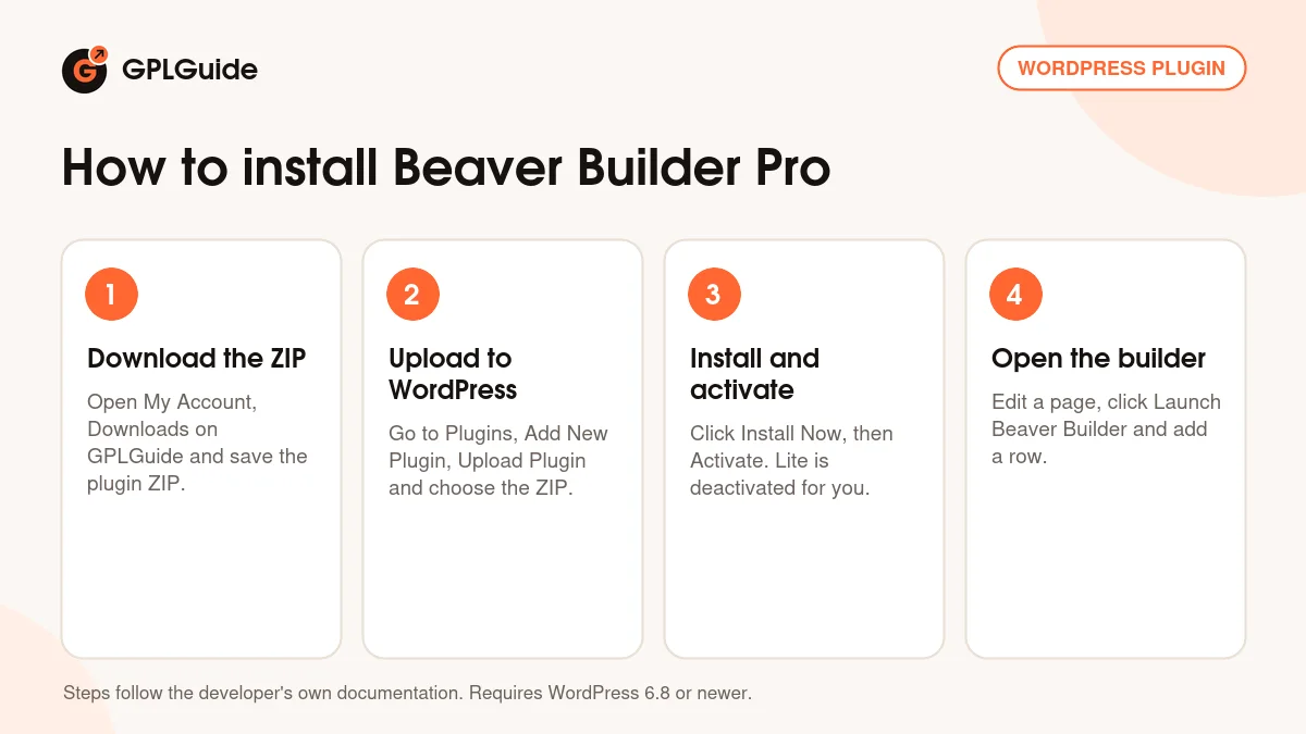 How to install Beaver Builder Pro on WordPress in four steps