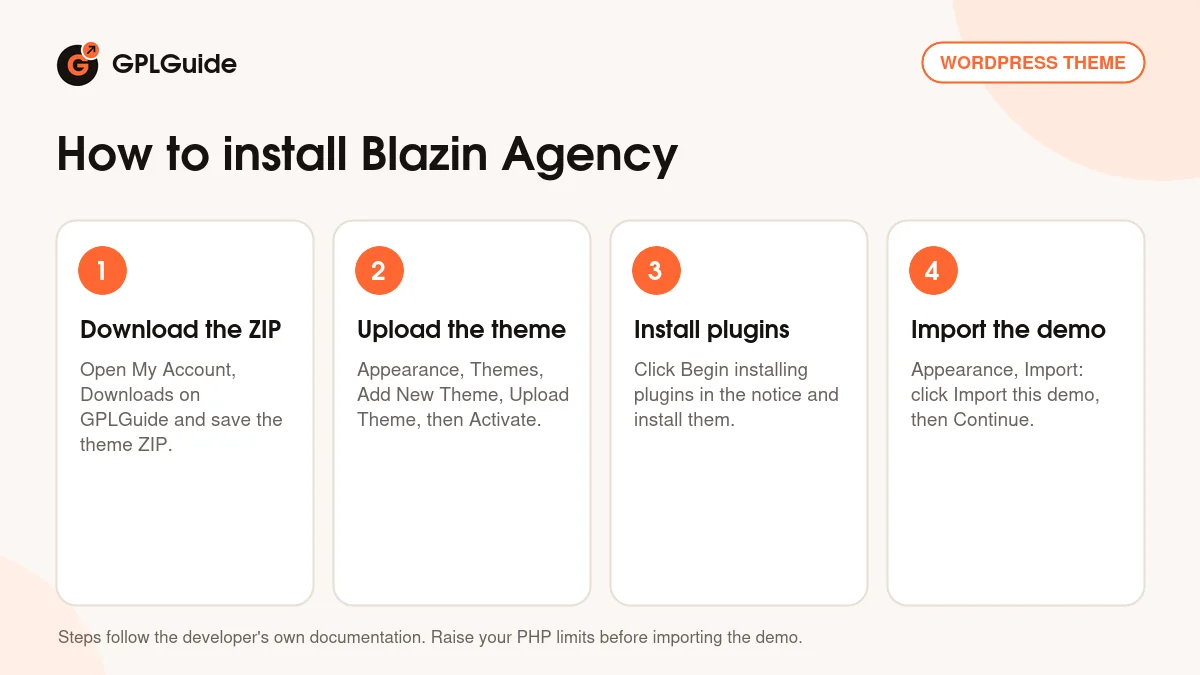 How to install the Blazin Agency WordPress theme and import the demo in four steps
