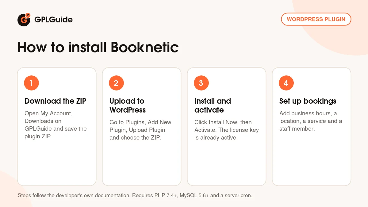 How to install Booknetic on WordPress in four steps
