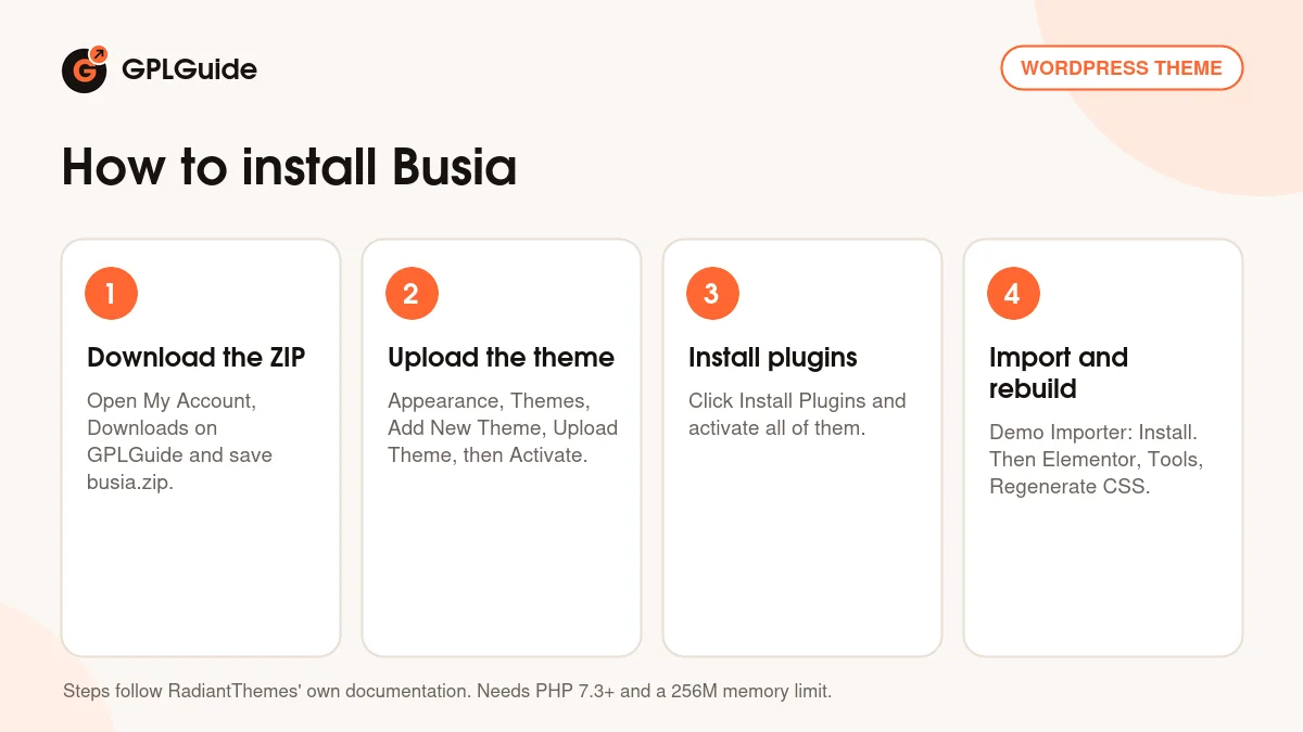 How to install the Busia WordPress theme and import a demo in four steps