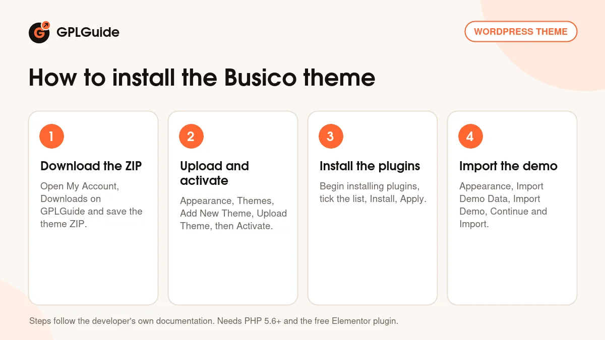 How to install the Busico theme on WordPress in four steps