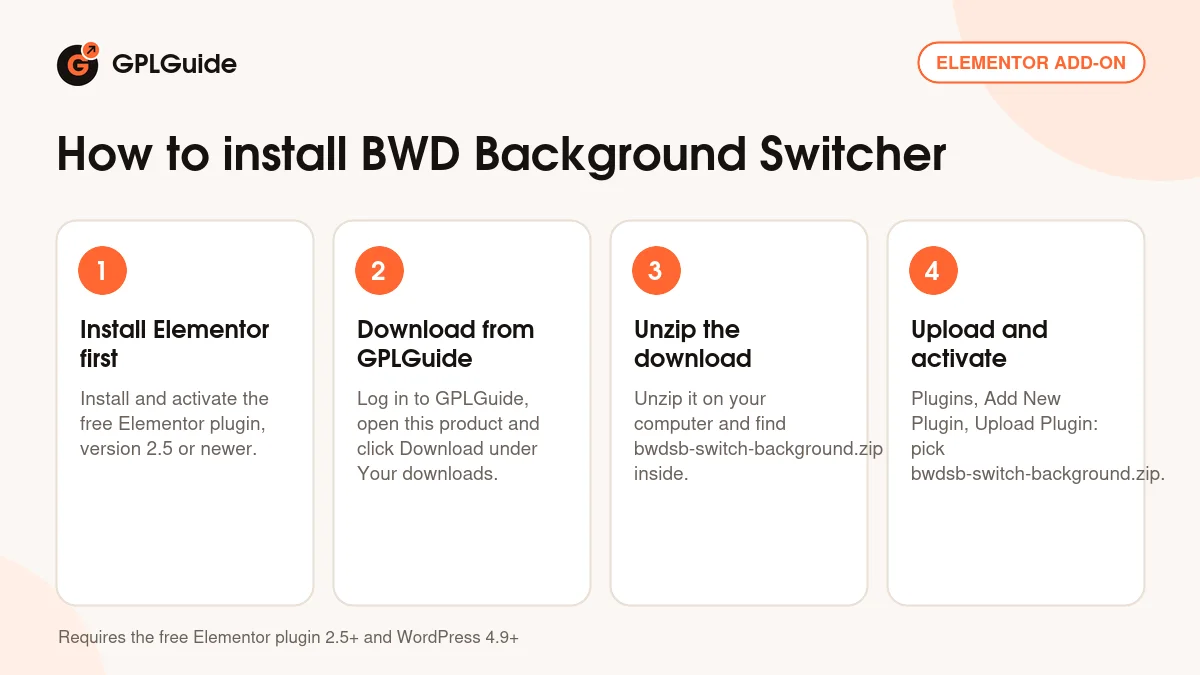 How to install BWD Background Switcher on WordPress in four steps
