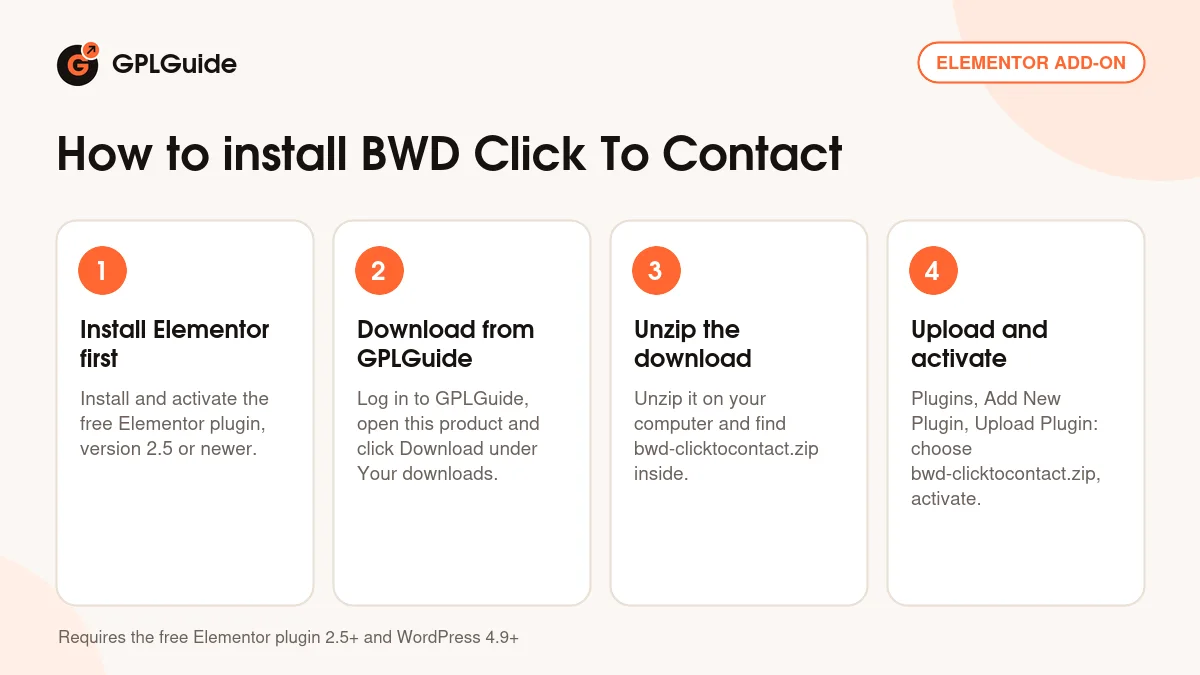How to install BWD Click To Contact on WordPress in four steps