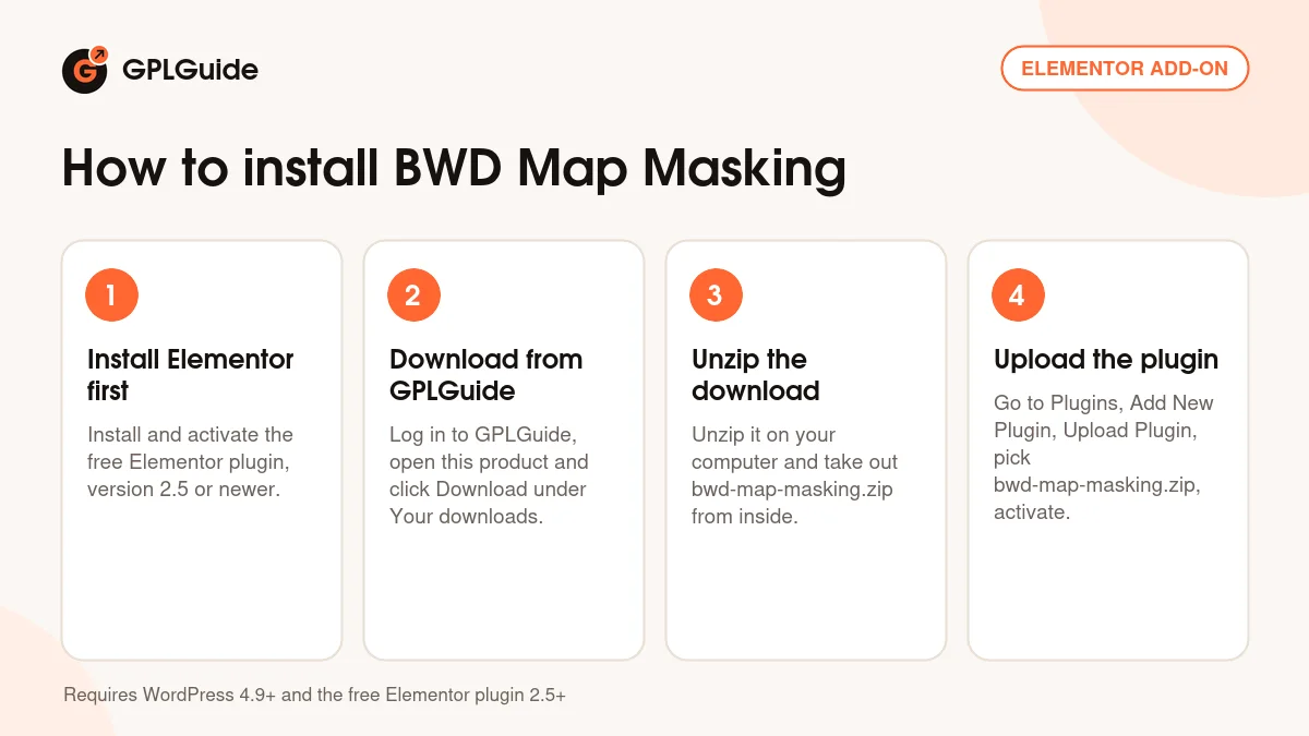 How to install BWD Map Masking on WordPress in four steps