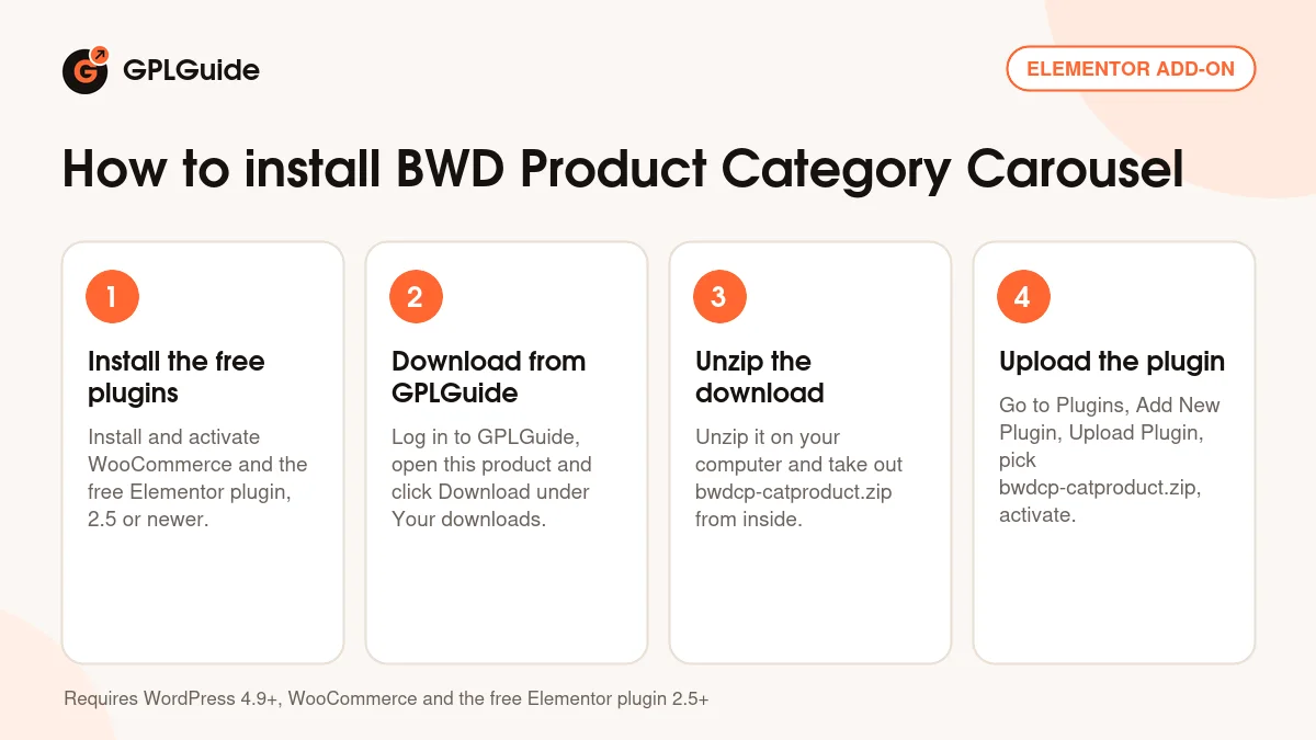 How to install BWD Product Category Carousel on WordPress in four steps