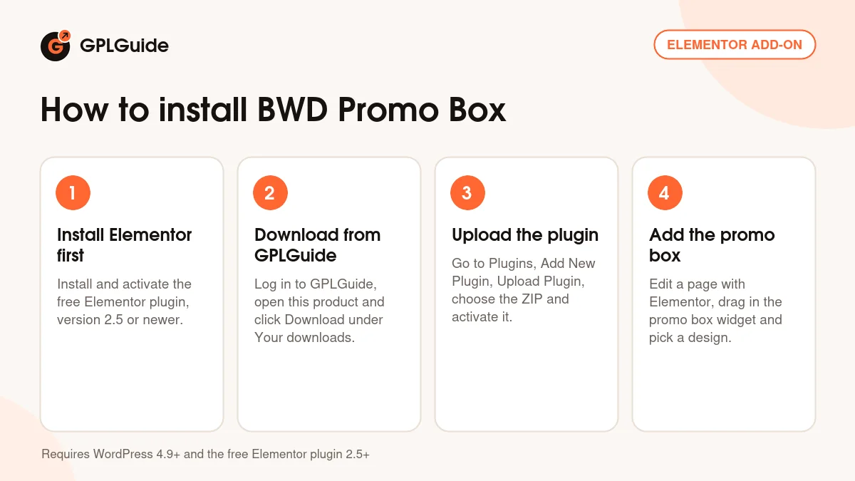 How to install BWD Promo Box on WordPress in four steps