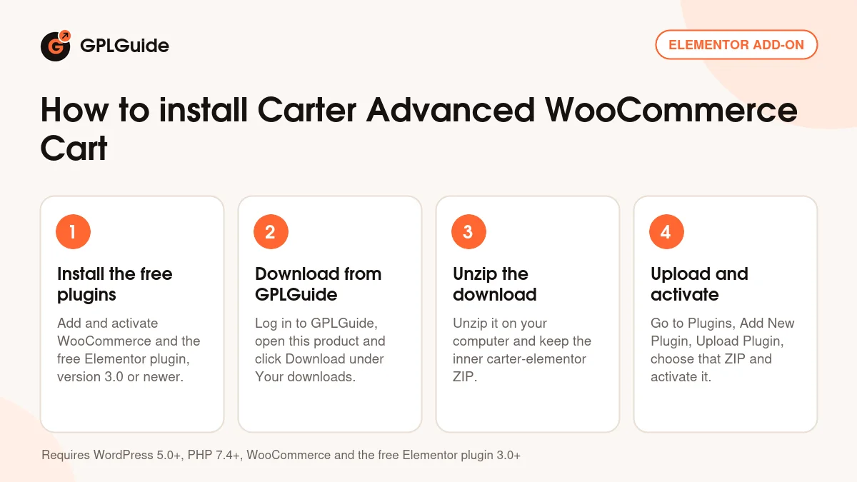 How to install Carter Advanced WooCommerce Cart on WordPress in four steps
