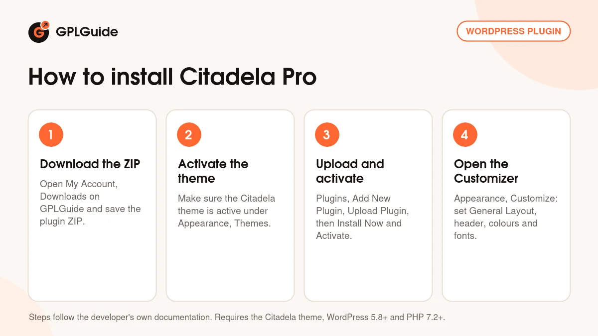 How to install Citadela Pro on a WordPress site with the Citadela theme in four steps