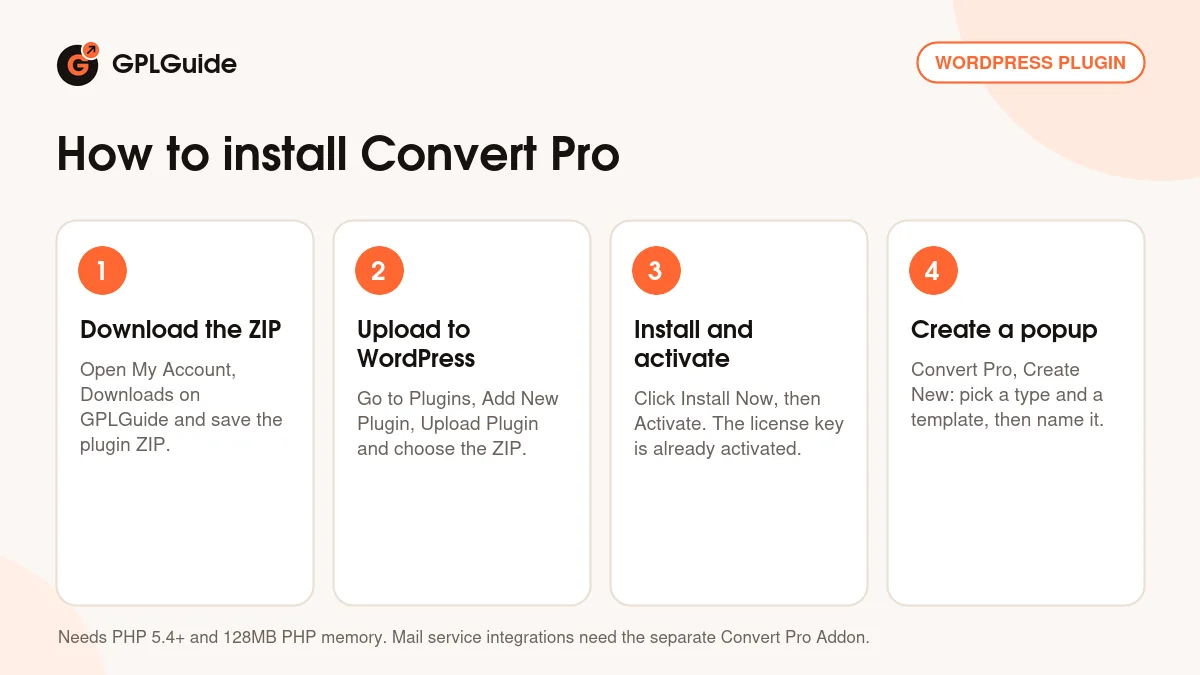 How to install Convert Pro on WordPress in four steps