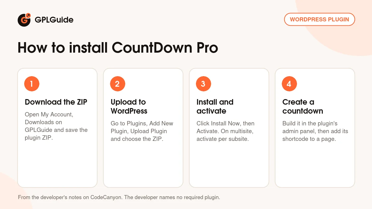 How to install CountDown Pro WP plugin on WordPress in four steps