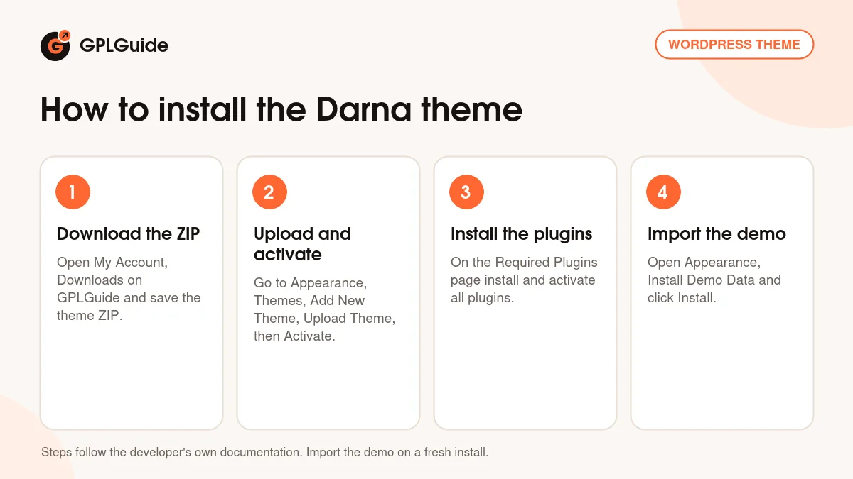 How to install the Darna theme on WordPress in four steps