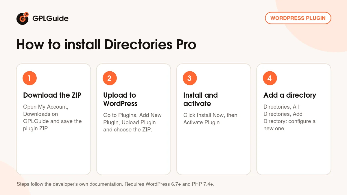How to install Directories Pro on WordPress in four steps